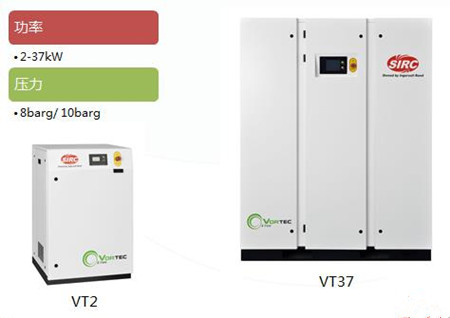 英格索蘭VT系列無(wú)油渦旋機(jī)